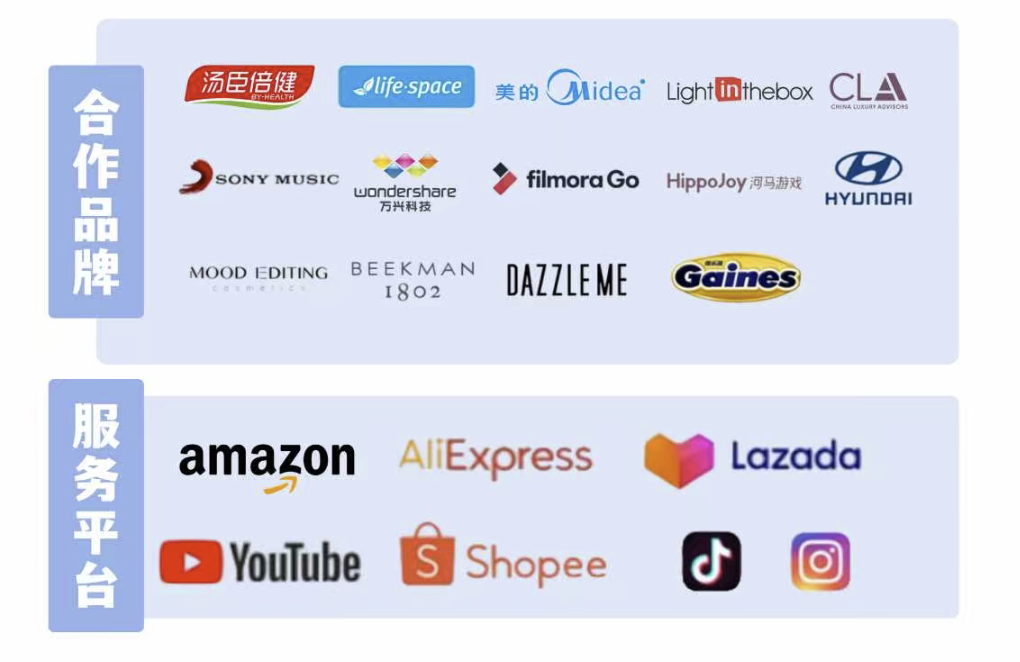 Our valued partners and collaborators